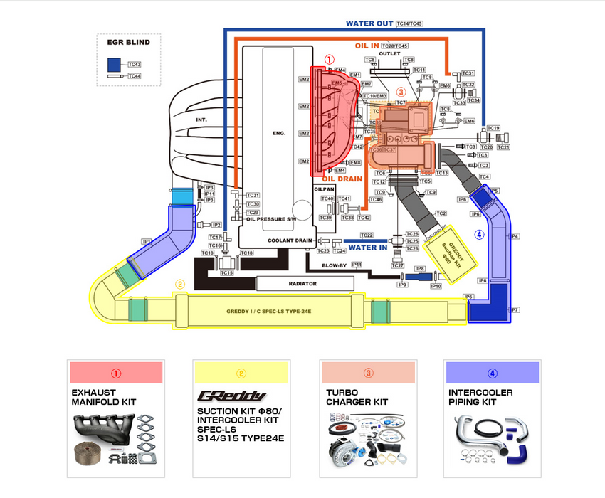 Tomei Turbocharger Hardware Pack for Nissan 240SX S14 KA24DE