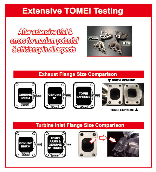 Tomei Expreme SUS Exhaust Manifold Kit For RB26DETT GTR R32/R33/R34