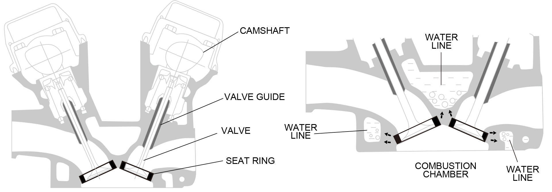 Tomei Beryllium Copper Valve Seat Ring Set For Mitsubishi EVO 10 4B11 Engines