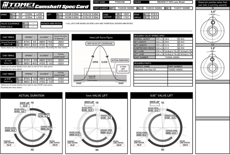 Tomei VALC Camshaft Poncam Exhaust 258-8.50mm Lift For Nissan R33 RB25DET 2nd Gen - Lash Type