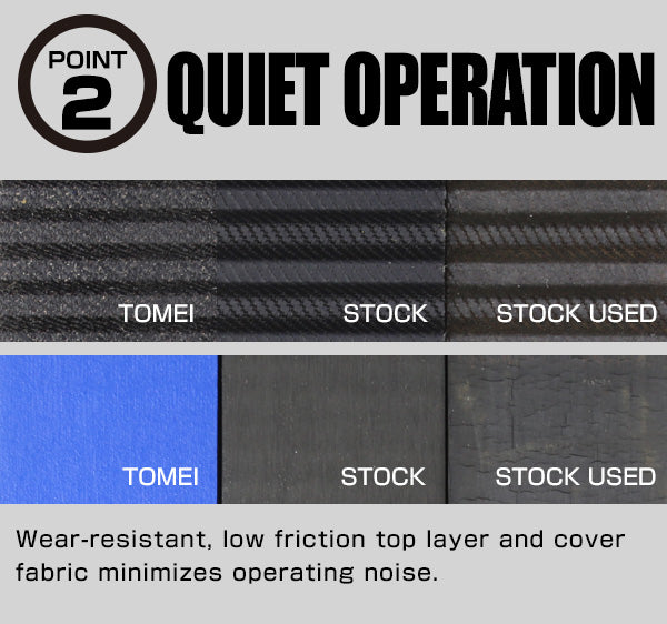 Tomei Ultra Durable High Performance Timing Belt For Toyota 2JZ-GTE Engines