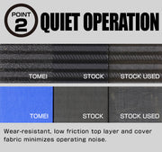 Tomei Ultra Durable High Performance Timing Belt For Toyota 4AG 20 Valve EnginesTomei USA