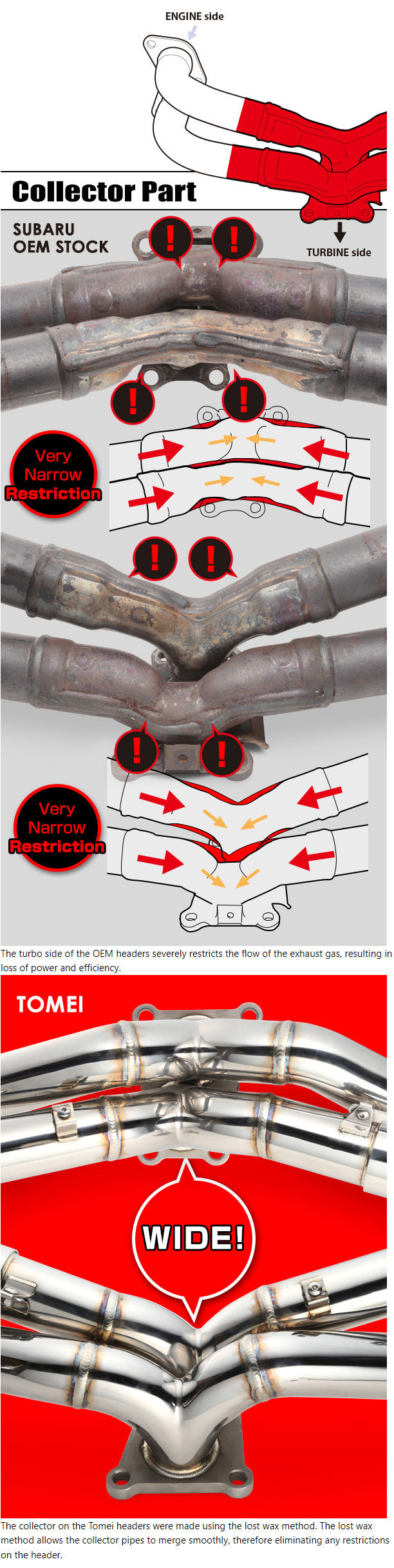 Tomei Expreme SUS Exhaust Manifold Kit Unequal Length For 2015-21 WRX FA20DIT