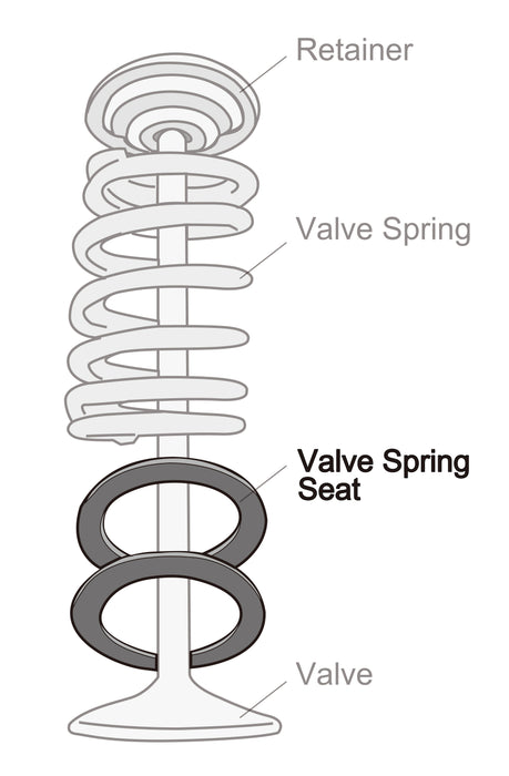 Tomei Valve Spring Seat Set 0.5mm For Mitsubishi EVO 1-9 4G63