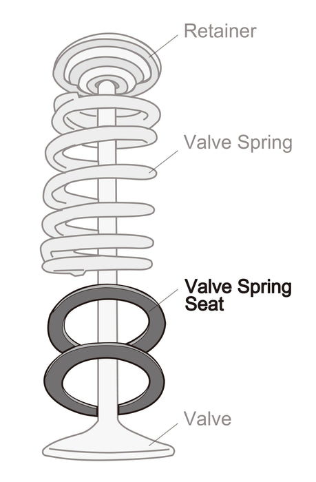 Tomei Valve Spring Seat Set 0.5mm For Nissan SR20DETTomei USA
