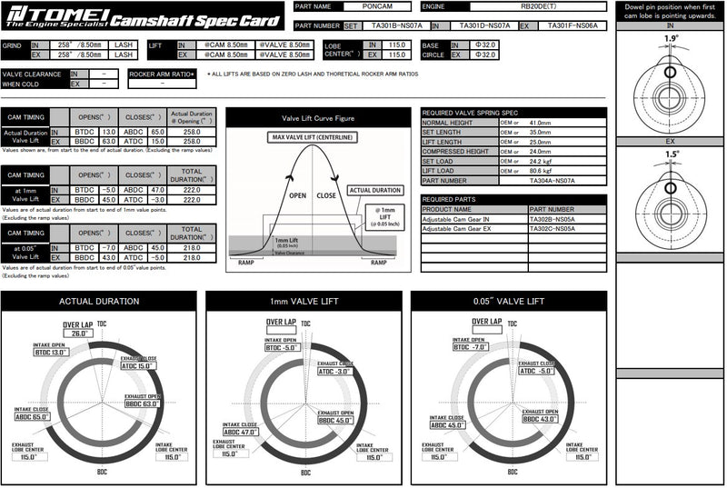 Tomei VALC Camshaft Poncam IN/EX Set 258-8.50mm Lift For Nissan R32 RB20DET Engine - Lash Type