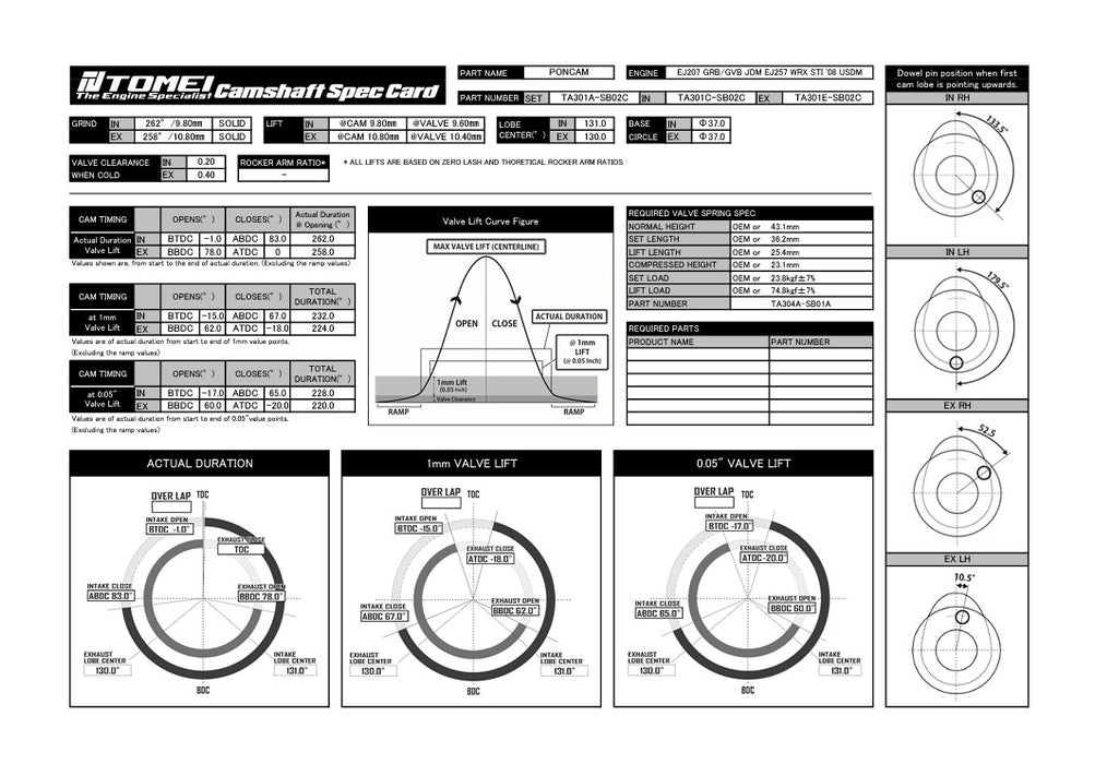 Tomei VALC Camshaft Poncam Exhaust 258-10.80mm Lift For Subaru EJ25 Dual AVCS