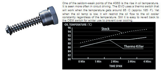 Tomei Oil Thermostat Killer For Mitsubishi EVO 4-10 4G63/4B11