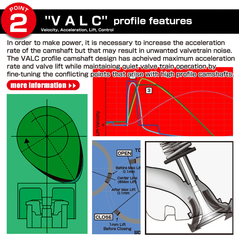 Tomei VALC Camshaft Procam Exhaust 282-11.50mm Lift For Mitsubishi EVO 1-3 CE9A / DSM Eclipse 4G63