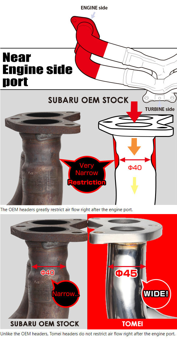 Tomei Expreme SUS Exhaust Manifold Kit Unequal Length For 2015-21 WRX FA20DIT