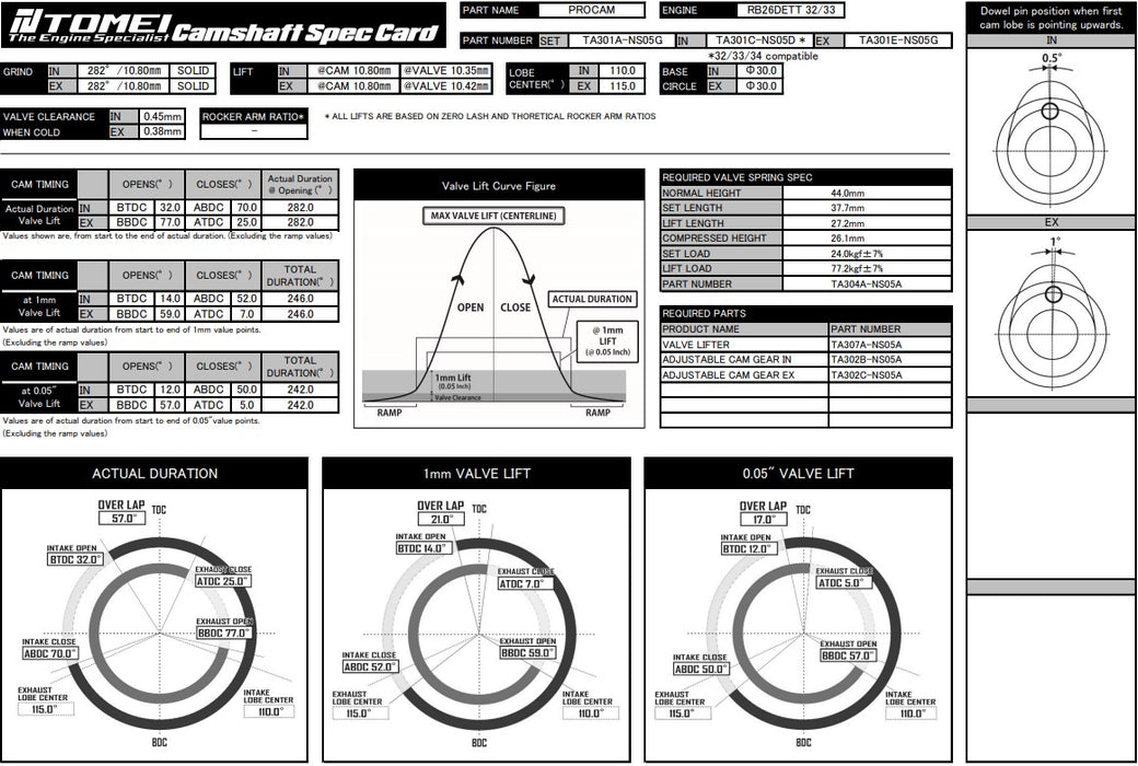 Tomei VALC Camshaft Procam IN/EX Set 282-10.80mm Lift For Nissan GTR R33 RB26DETT