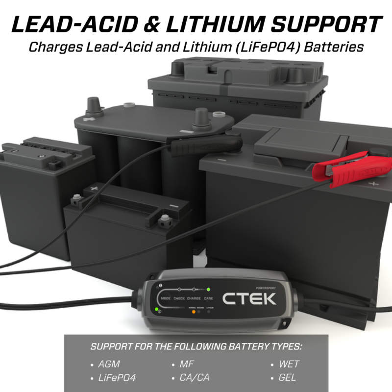 CTEK Battery Charger - CT5 Powersport - 2.3ACTEK