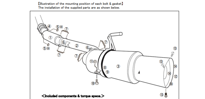 350Z / Tomei Ti Muffler Kit Repair Parts / Type-R Single Exit / TB6090-NS04A