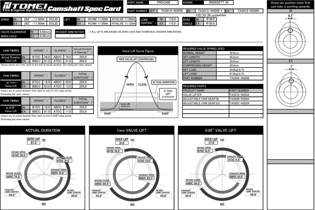 For Nissan GTR R34 BNR34 RB26DETT - Tomei VALC Camshaft Procam Exhaust 292-11.50mm LiftTomei USA