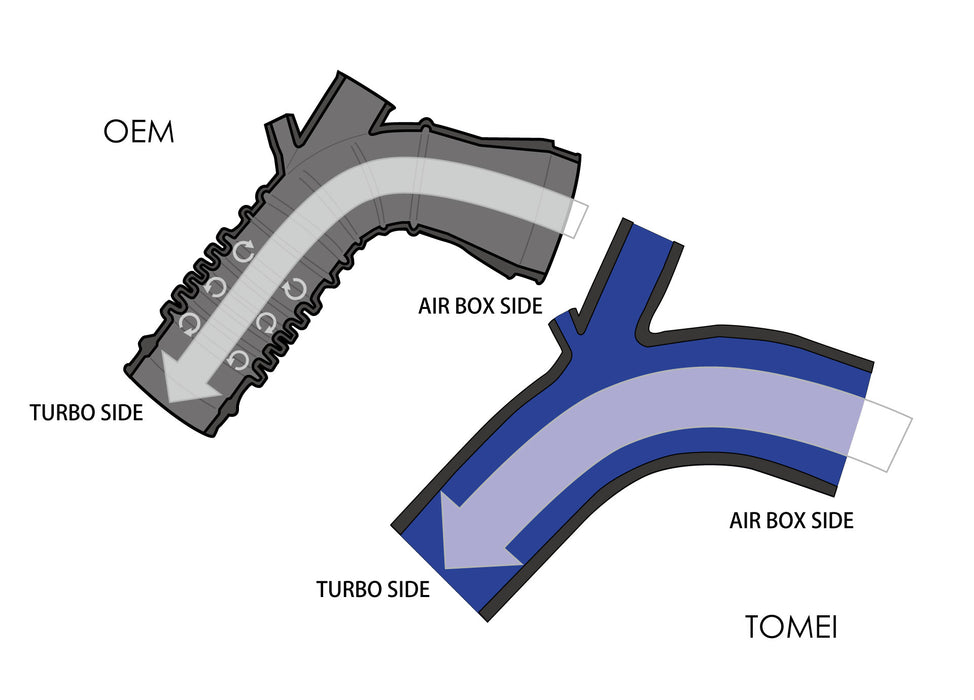 Tomei Turbo Suction Hose 60mm Elbow For Mitsubishi EVO 10 4B11 Stock Turbo