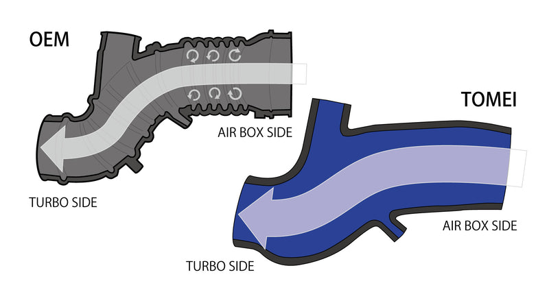 Tomei Turbo Suction Hose For Mitsubishi EVO 7-9 4G63Tomei USA