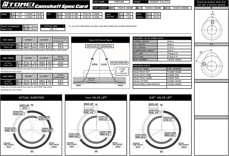 Tomei VALC Camshaft Procam Exhaust 272-12.50mm Lift For Nissan Silvia S14 S15 SR20DET - Solid Type