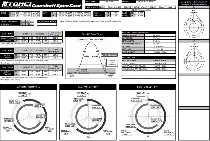Tomei VALC Camshaft Procam Exhaust 262-10.25mm Lift For Nissan GTR R33 RB26DETT
