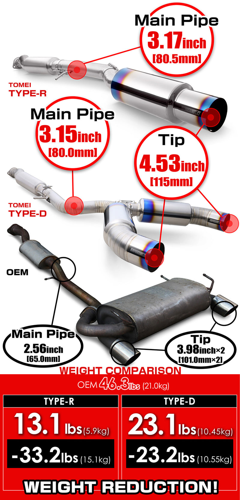 350Z Z33 VQ35DE / VQ35HR / Type-D Dual Exit / Tomei Expreme Titanium Muffler Kit