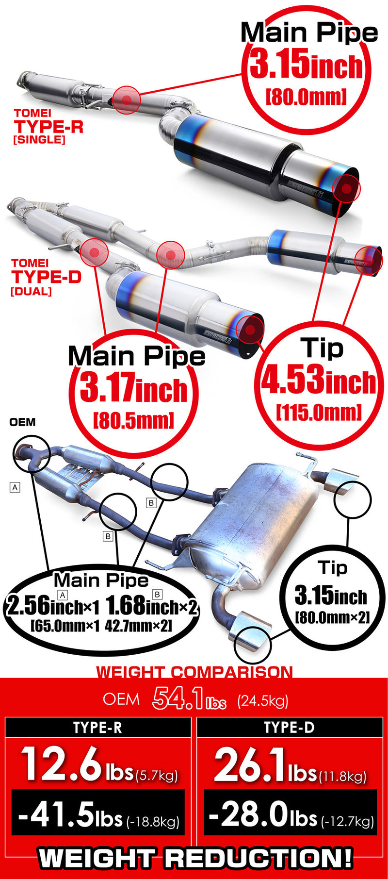 2009-11 370Z Z34 VQ37VHR / Type-D Dual Exit / Tomei Expreme Titanium Muffler Kit