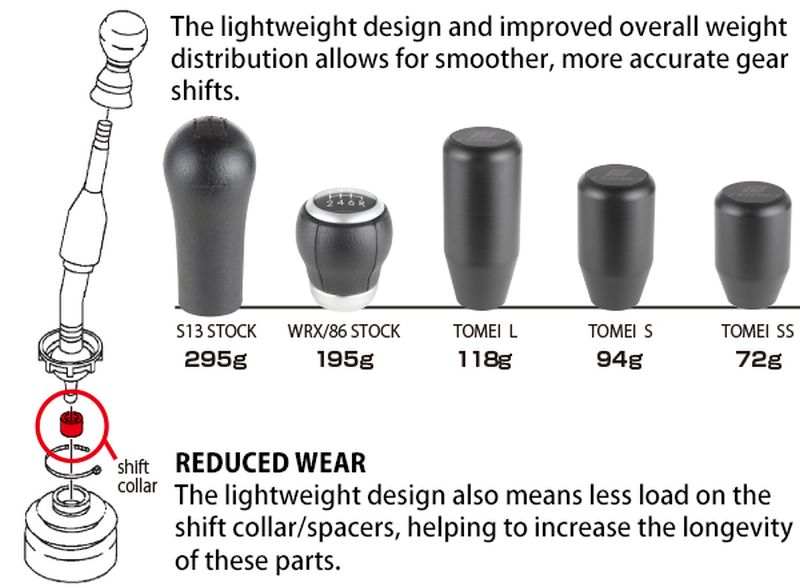 Tomei Duracon Shift Knob Type SS 60mm/Thread Size M10-P1.50 - Boot Retainer Type