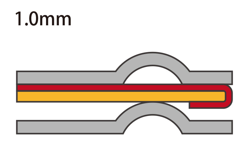Tomei Metal Headgasket 87.0 - 1.0mm for Nissan Silvia SR20DET FRTomei USA