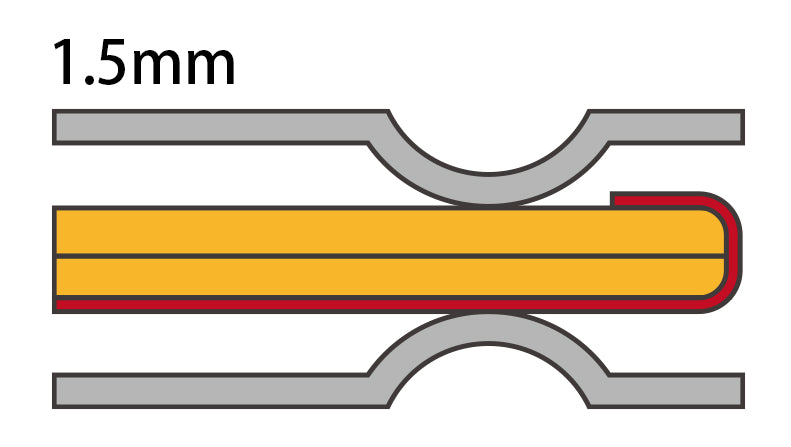 Tomei Metal Headgasket 85.0 - 1.5mm for Nissan CA18DETTomei USA