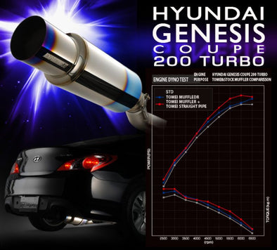 Tomei Expreme Titanium Exhaust System for 2010-16 Hyundai Genesis Coupe 200 Turbo