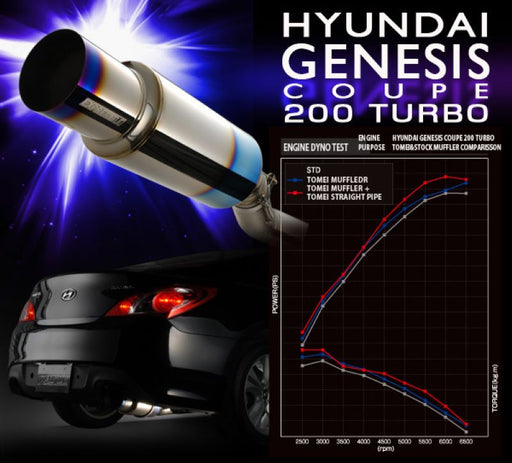 Tomei Expreme Titanium Exhaust System for 2010-16 Hyundai Genesis Coupe 200 TurboTomei USA