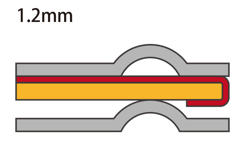Tomei Metal Headgasket 87.0 - 1.2mm for Nissan Silvia SR20DET FRTomei USA