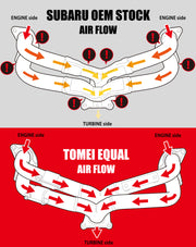 Tomei Expreme Exhaust Manifold Equal Length For 2015+ Subaru WRX FA20DITTomei USA