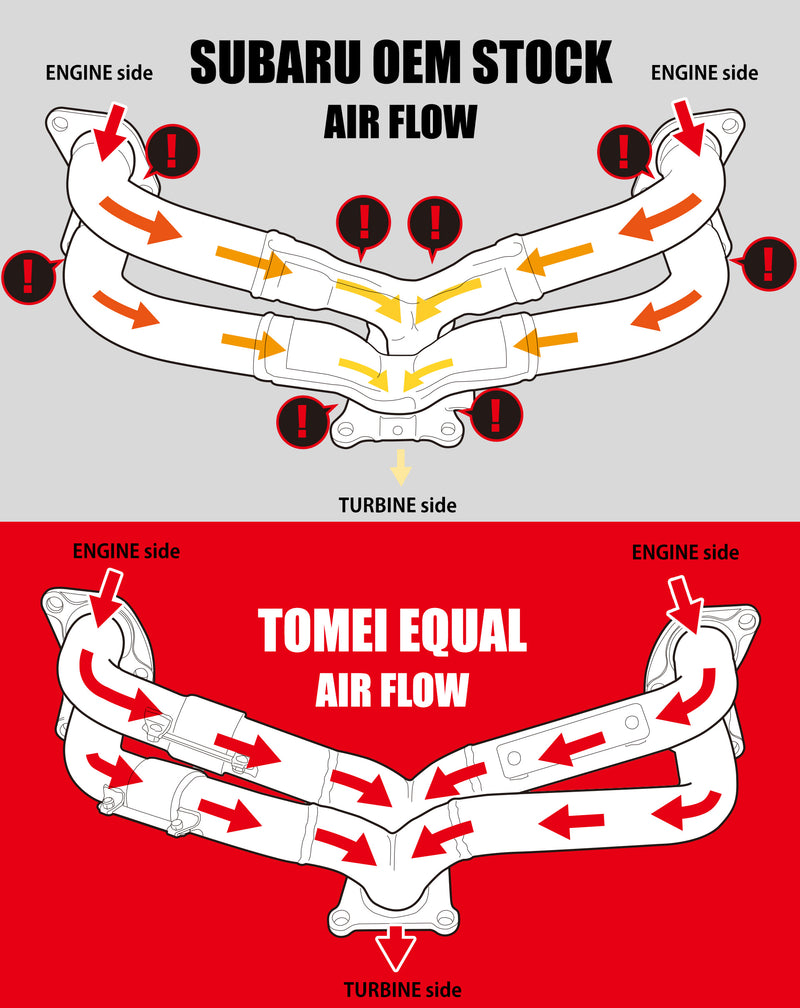 Tomei Expreme Exhaust Manifold Equal Length For 2015+ Subaru WRX FA20DITTomei USA