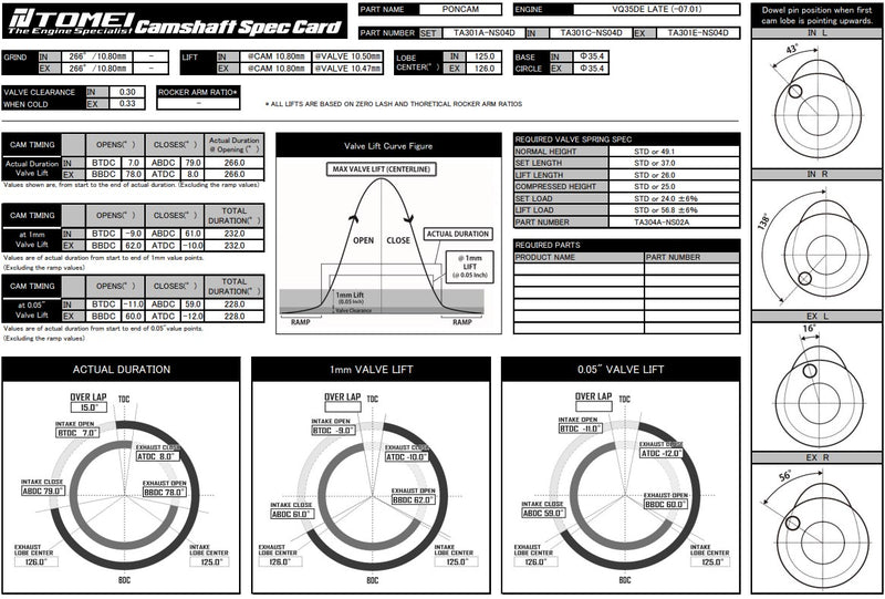 Tomei VALC Camshaft Poncam Exhaust Set 266-10.80mm Lift For 350Z Late G2 VQ35DE Rev-Up Dual VTCTomei USA