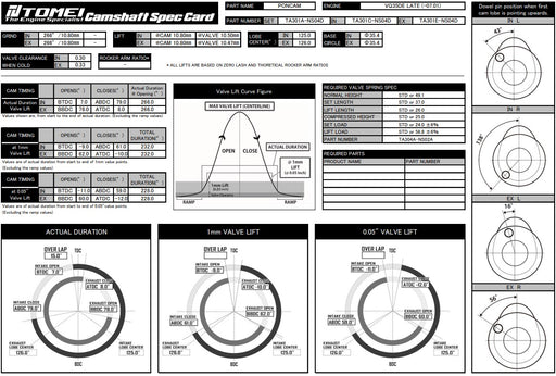 Tomei VALC Camshaft Poncam Exhaust Set 266-10.80mm Lift For 350Z Late G2 VQ35DE Rev-Up Dual VTCTomei USA
