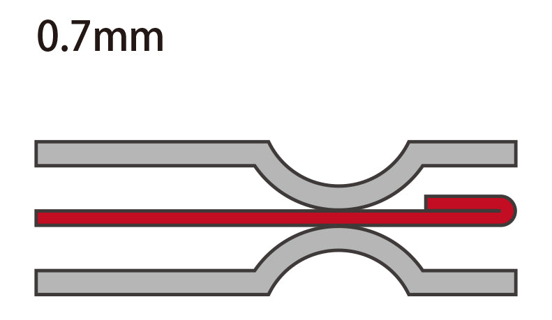 Tomei Metal Headgasket 101.0 - 0.7mm for 2004+ Subaru STI EJ257 - 2p/setTomei USA