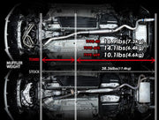 Tomei Expreme Titanium Exhaust System Type-60S For FRS / 86 / BRZ - ZN6 / ZC6 - FA20Tomei USA