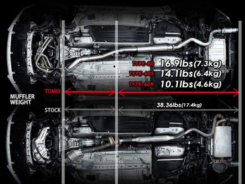 Tomei Expreme Titanium Exhaust System Type-60S For FRS / 86 / BRZ - ZN6 / ZC6 - FA20Tomei USA