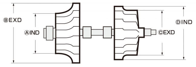 Tomei ARMS BX8270 B/B Turbo Kit For Nissan Silvia 180SX S13 S14 S15 SR20DETTomei USA