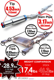 Tomei Expreme Titanium Exhaust System for Infiniti Q50 / Skyline 400RTomei USA