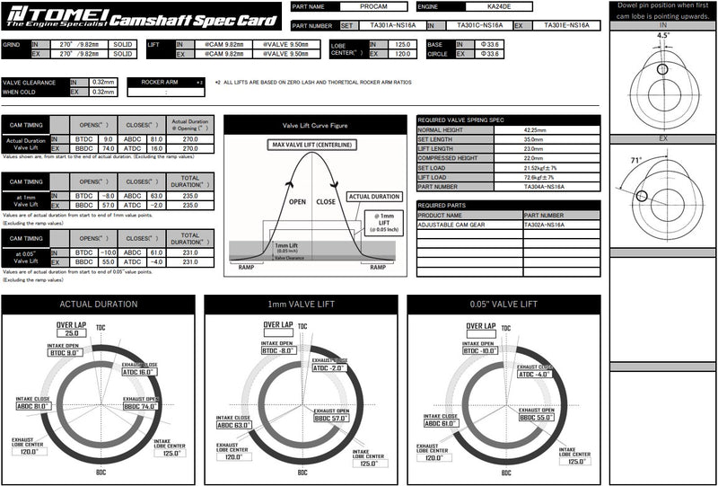 Tomei VALC Camshaft Poncam IN/EX Set 270-9.82mm Lift For Nissan 240SX KA24DETomei USA