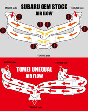 Tomei Expreme Unequal Length Exhaust Manifold for 2015+ Subaru WRX FA20DITTomei USA