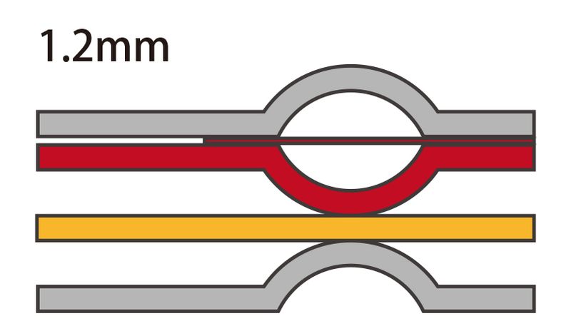 Tomei Metal Headgasket 88.0 - 1.2mm for Honda S2000 AP1 AP2 F20/F22Tomei USA