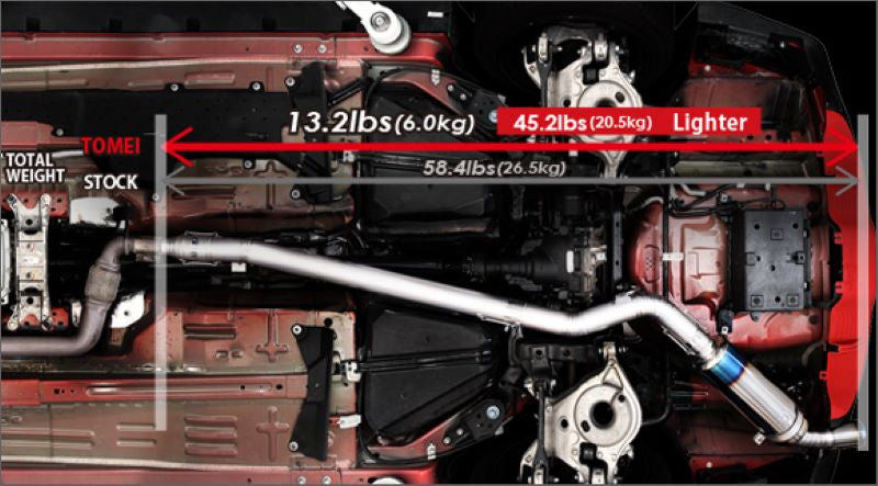 Tomei Expreme Titanium Exhaust System for 2015+ Ford Mustang Ecoboost FastbackTomei USA