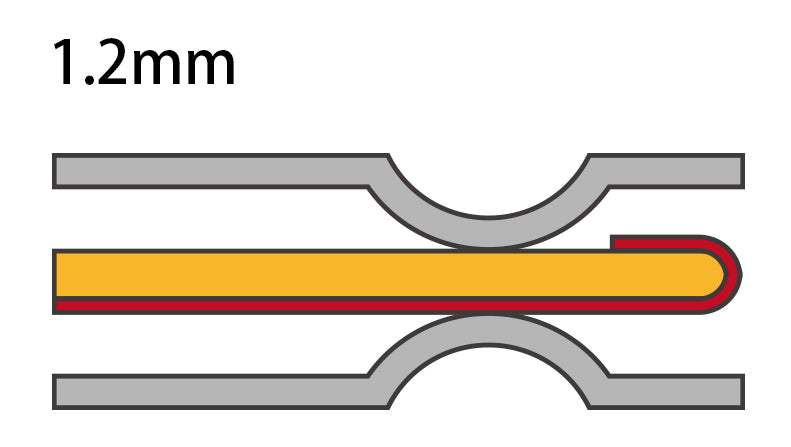 Tomei Metal Headgasket 85.0 - 1.2mm for Nissan CA18DETTomei USA