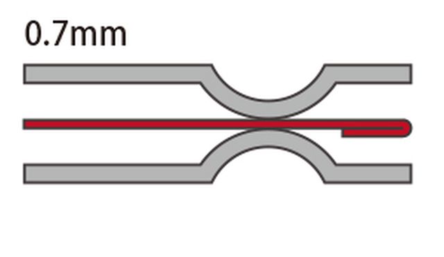 Tomei Metal Headgasket 93.5 - 0.7mm for Subaru GC8/GDB WRX JDM Engine - 2pc/setTomei USA