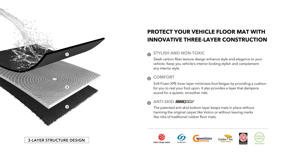 3D Floor Mat For AUDI RS 7 (4G8) 2014-2018 KAGU BLACK R1 R23D MAXpider