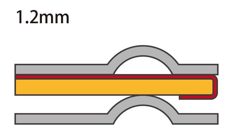 Tomei Metal Headgasket 86.5 - 1.2mm for Mitsubishi EVO 4-9 4G63Tomei USA