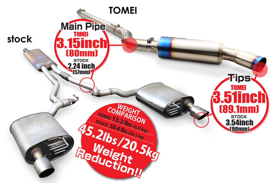 Tomei Expreme Titanium Exhaust System for 2015+ Ford Mustang Ecoboost FastbackTomei USA